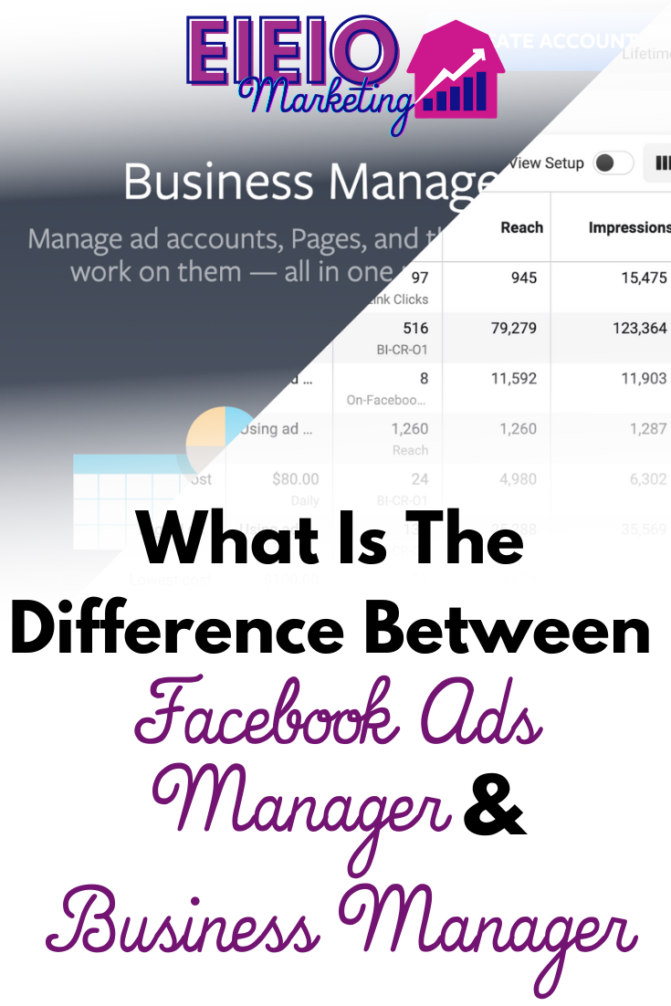 How to Use Facebook Ads Manager