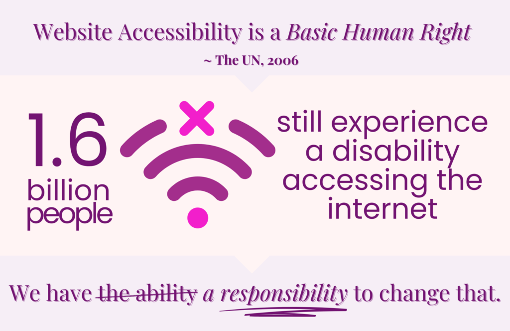 In 2006, the UN identified that website accessibility is a basic human right. 1.6 billion people, still experience a disability accessing the internet. We have (the ability is crossed off) the responsibility to change that. Icon in the middle is a internet signal with an X in it.