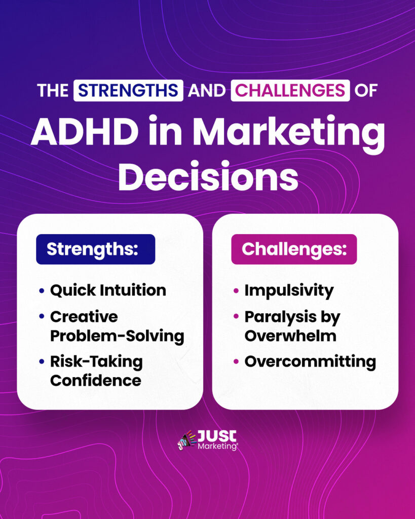 The strengths and challenges of ADHD in marketing decisions. Strengths: quick intuition, creative problem-solving, risk-taking confidence. Challenges: impulsivity, paralysis by overwhelm, and overcommitting.