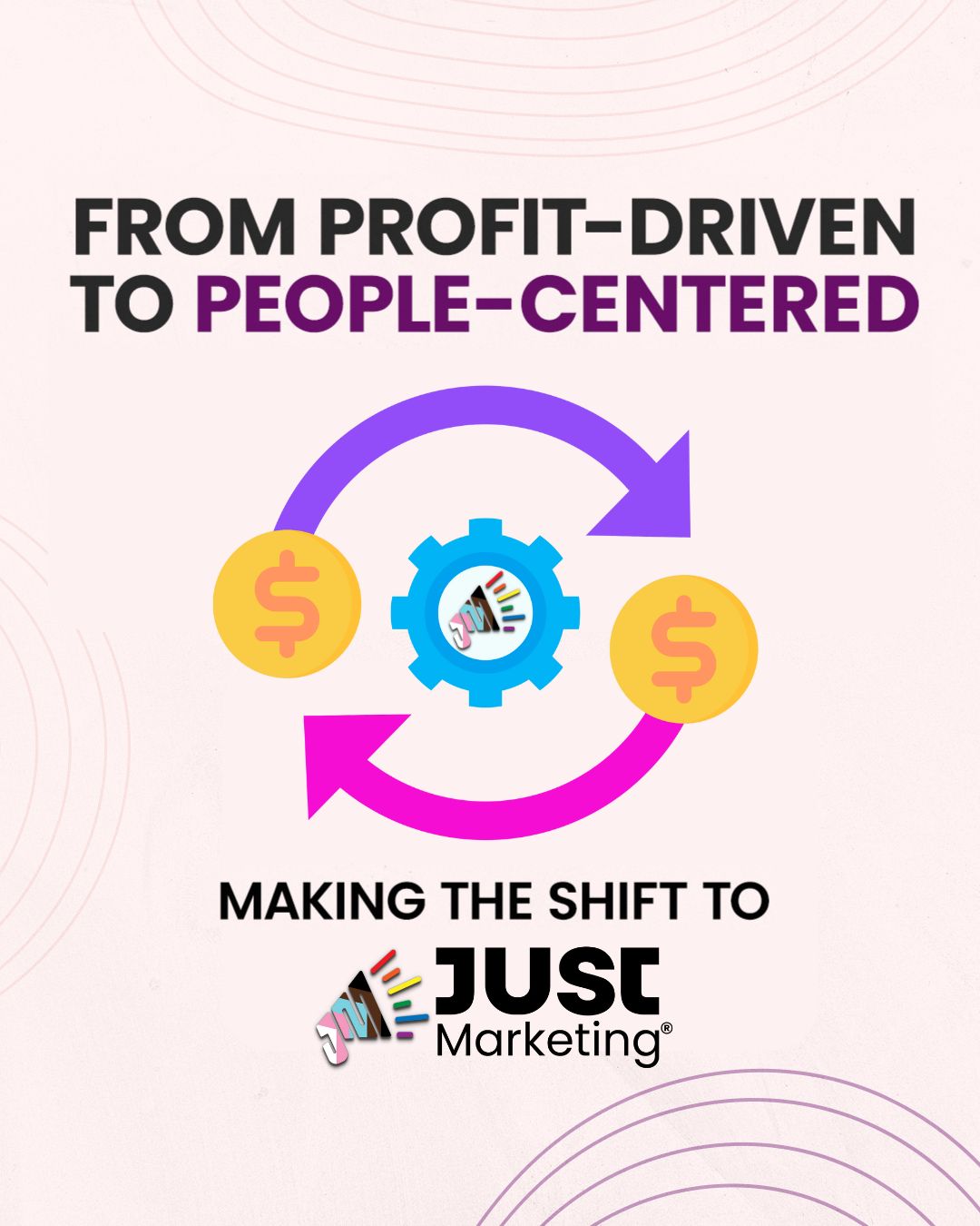 From profit-driven to people-centered. Making the shift to Just Marketing. Blue gear with the Just Marketing icon in the center. A coin is on the left and right and arrows point to show constant movement.