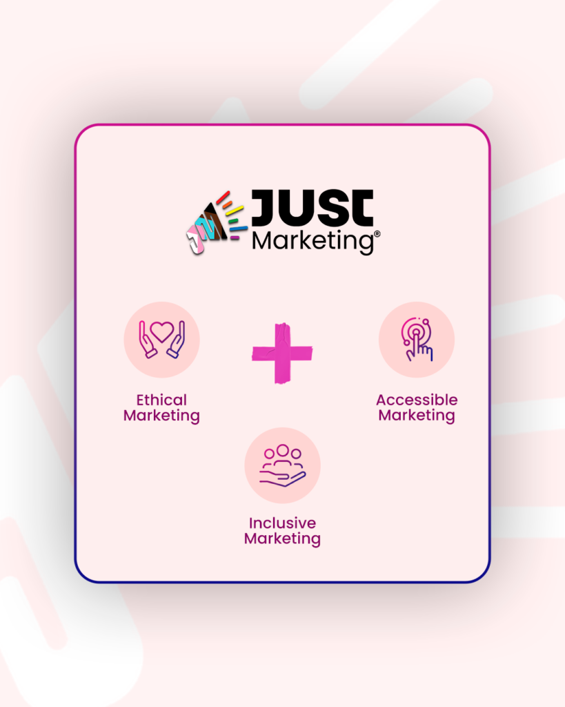 Just Marketing includes ethical marketing, inclusive marketing, and accessible marketing.