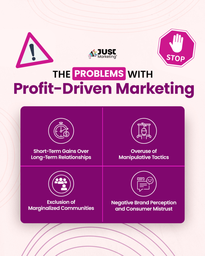 The problems with Profit-Driven Marketing: Short term gains over long-term relationships, overuse of manipulative tactics, exclusion of marginalized communities, negative brand perception and consumer mistrust. Icon of a caution sign and a stop sign.