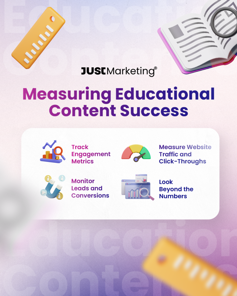 "Measuring Educational Content Success." Four key measurement strategies are visually represented with icons: 1 - Track Engagement Metrics (chart with magnifying glass), 2 - Measure Website Traffic and Click-Throughs (speedometer), 3 - Monitor Leads and Conversions (magnet attracting people), and 4 - Look Beyond the Numbers (computer screen with analytics).