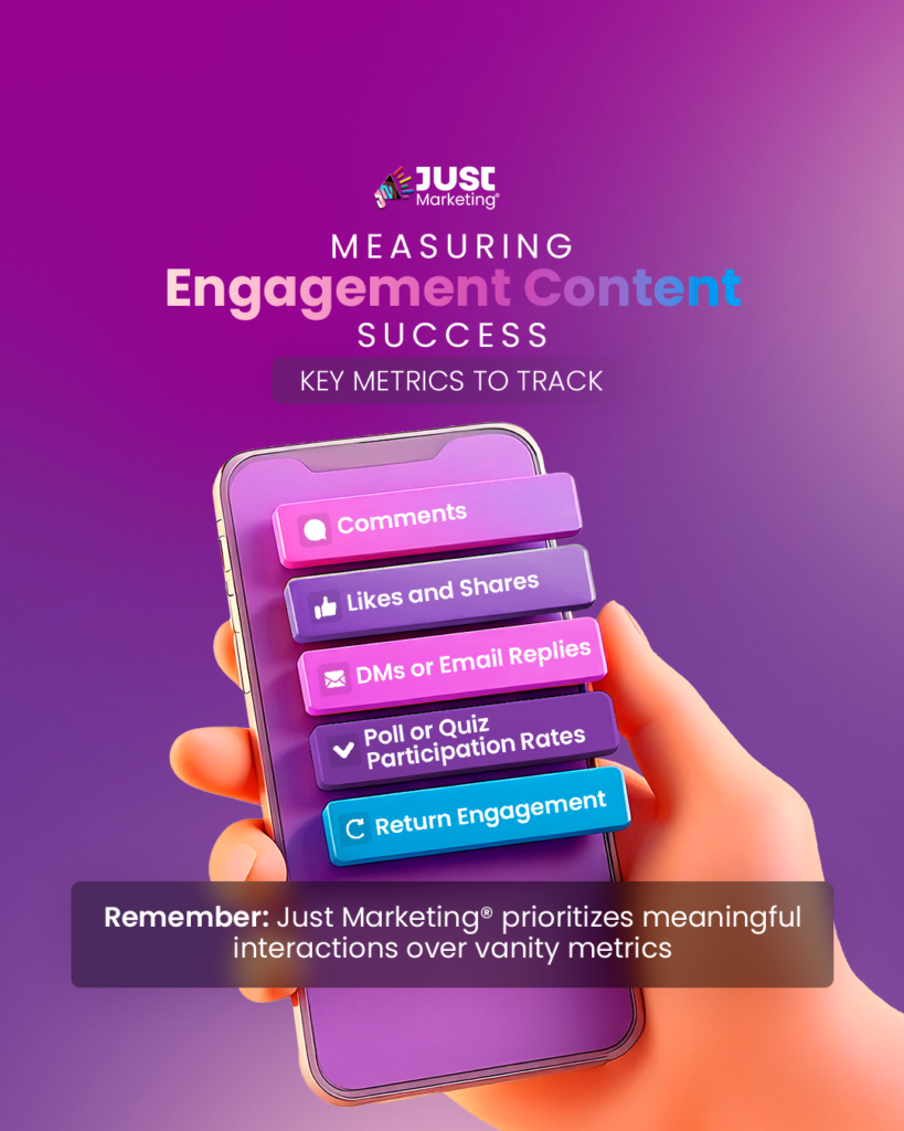 ‘Measuring Engagement Content Success: Key metrics to track.' A 3D hand holds a smartphone. In colored buttons: 'Comments' (pink), 'Likes and Shares' (purple), 'DMs or Email Replies' (pink), 'Poll or Quiz Participation Rates' (dark purple), and 'Return Engagement' (blue). At the bottom, 'Remember: Just Marketing® prioritizes meaningful interactions over vanity metrics.'