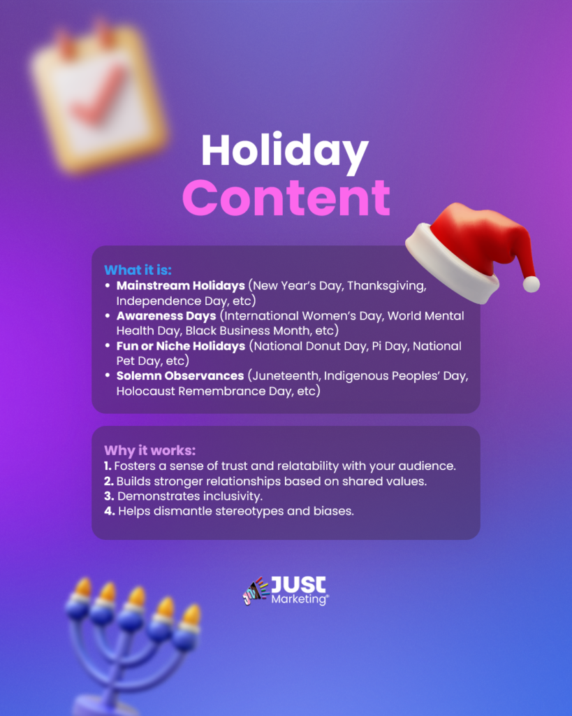 "Holiday Content. What it is: Mainstream Holidays, Awareness Days, Fun or Niche Holidays, Solemn Observances. Why it works: Fosters trust and relatability with the audience, Builds stronger relationships based on shared values, Demonstrates inclusivity, Helps dismantle stereotypes and biases.” Decorative elements include a Santa hat, a calendar icon, and candles.