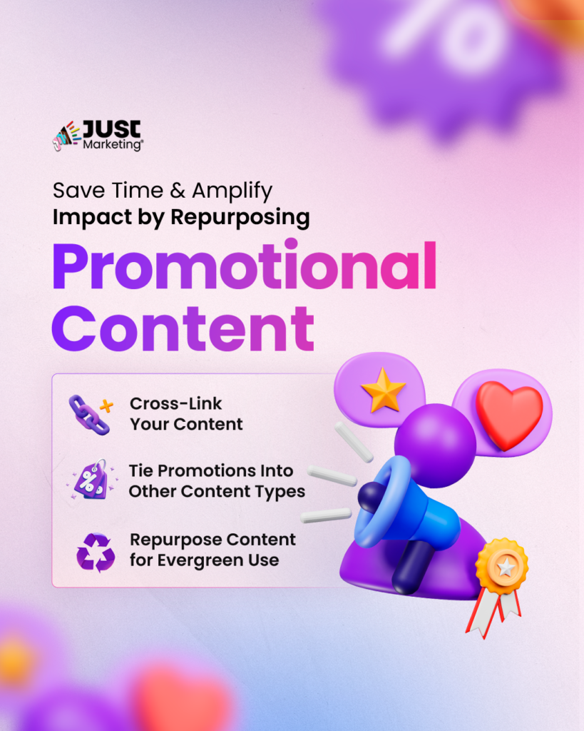 "Save Time & Amplify Impact by Repurposing Promotional Content." Below, a list highlights three key strategies: 1) Cross-Link Your Content. 2) Tie Promotions Into Other Content Types. 3) Repurpose Content for Evergreen Use. 3D icons, include a megaphone figure, a heart, a star, a ribbon, and symbols representing linking, promotions, and recycling.