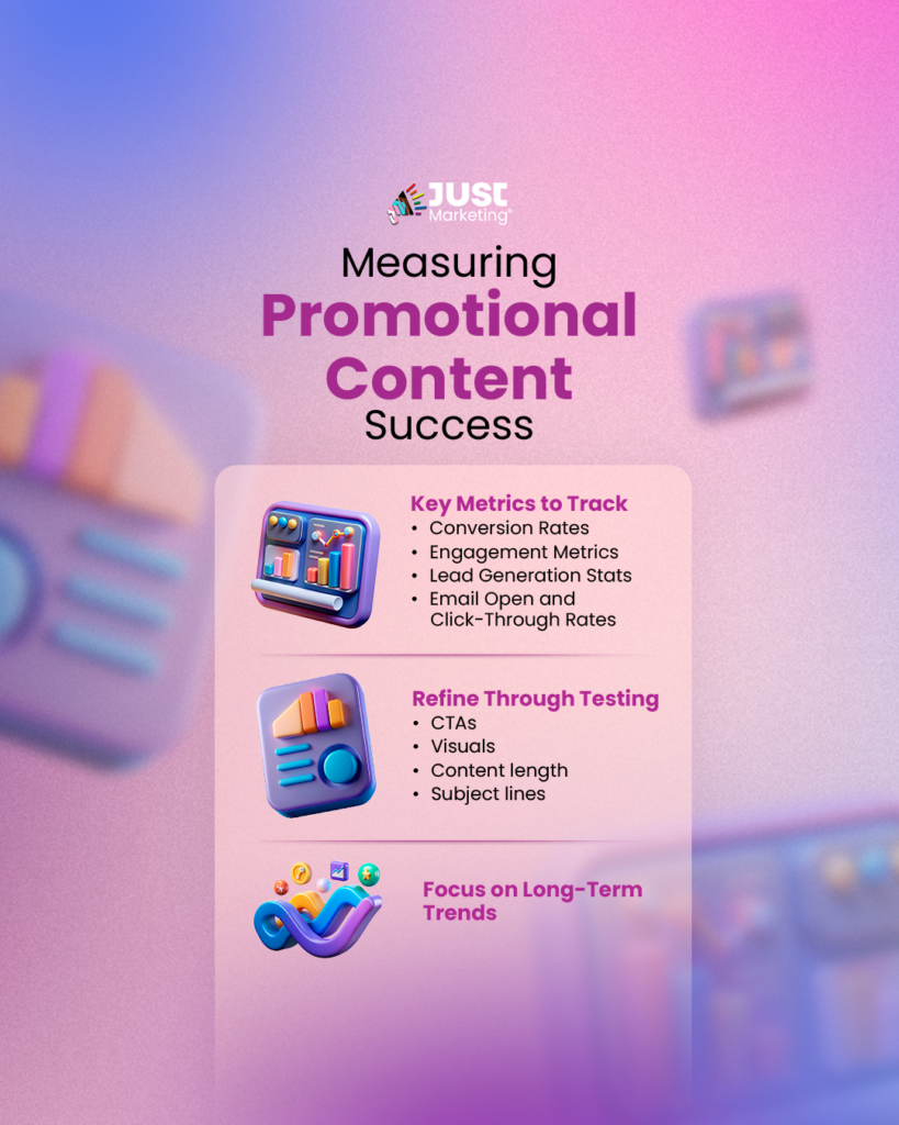 "Measuring Promotional Content Success." 1) Key Metrics to Track – Conversion rates, engagement metrics, lead generation stats, and email open/click-through rates. 2) Refine Through Testing – Optimizing CTAs, visuals, content length, and subject lines. 3) Focus on Long-Term Trends – Tracking ongoing marketing trends.