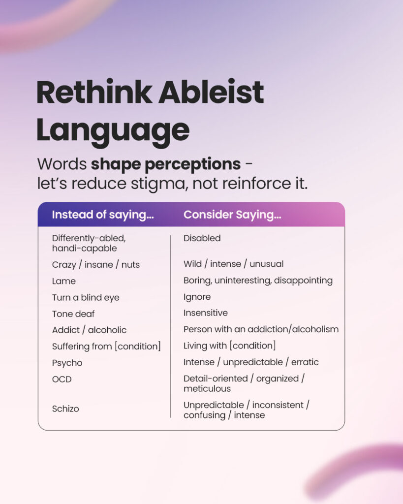 Title: ‘Rethink Ableist Language.’ Subtitle: ‘Words shape perceptions - let’s reduce stigma, not reinforce it.’ A table shows alternatives: ‘Instead of saying’ includes terms like ‘Differently-abled’ and ‘Crazy/insane,’ while ‘Consider Saying’ suggests words like ‘Disabled’ and ‘Wild/intense/unusual.’ Background features a soft purple and pink gradient with curved shapes.