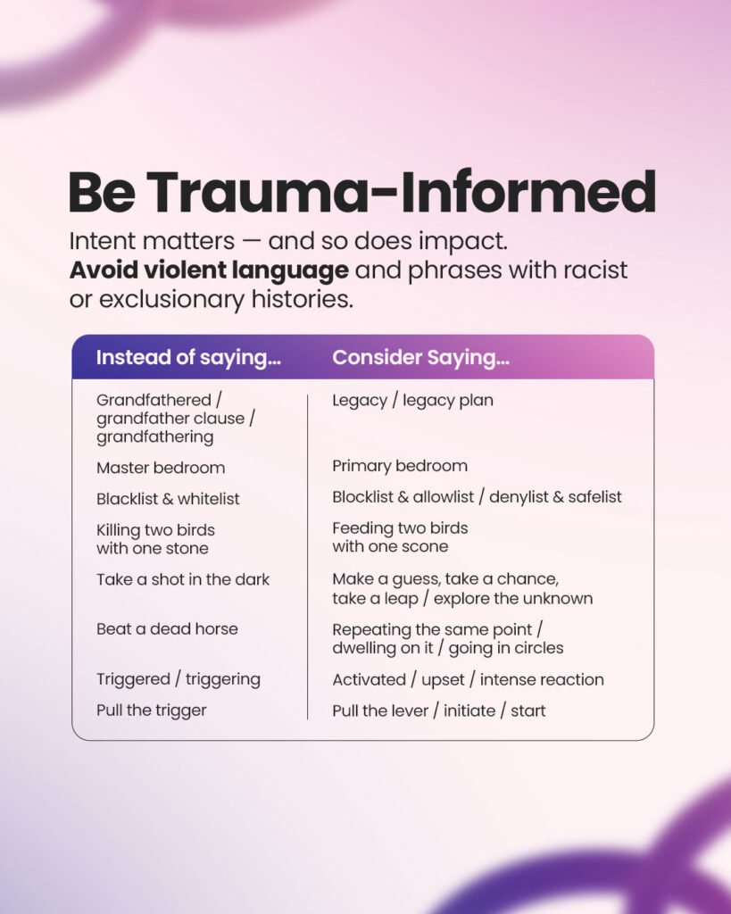 Title: ‘Be Trauma-Informed.’ Subtitle: ‘Intent matters - and so does impact. Avoid violent language and phrases with racist or exclusionary histories.’ A table contrasts language: ‘Instead of saying’ includes terms like ‘Grandfathered’ and ‘Master bedroom,’ while ‘Consider Saying’ suggests alternatives like ‘Legacy’ and ‘Primary bedroom.’