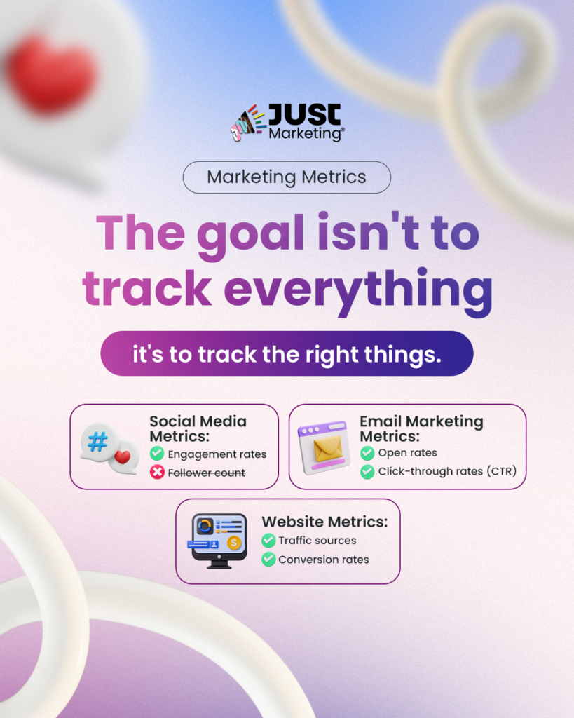 Infographic titled ‘Marketing Metrics.’ Text: ‘The goal isn't to track everything, it's to track the right things.’ Key metrics: Social Media Metrics (engagement rates, not follower count), Email Marketing Metrics (open rates, click-through rates), and Website Metrics (traffic sources, conversion rates). Background features a soft pink and blue gradient with abstract curved shapes.