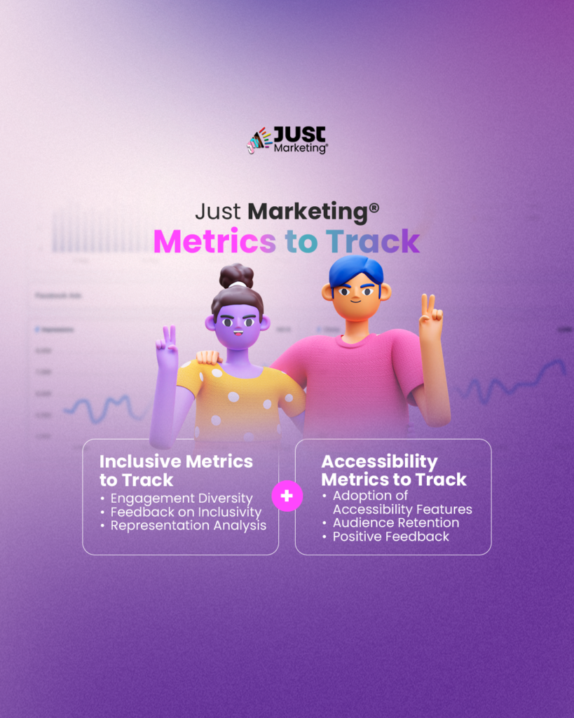Infographic with a purple gradient background titled ‘Just Marketing® Metrics to Track,’ featuring two illustrated characters smiling and waving. It lists ‘Inclusive Metrics to Track - Engagement Diversity, Feedback on Inclusivity, Representation Analysis’ and ‘Accessibility Metrics to Track - Adoption of Accessibility Features, Audience Retention, Positive Feedback.’