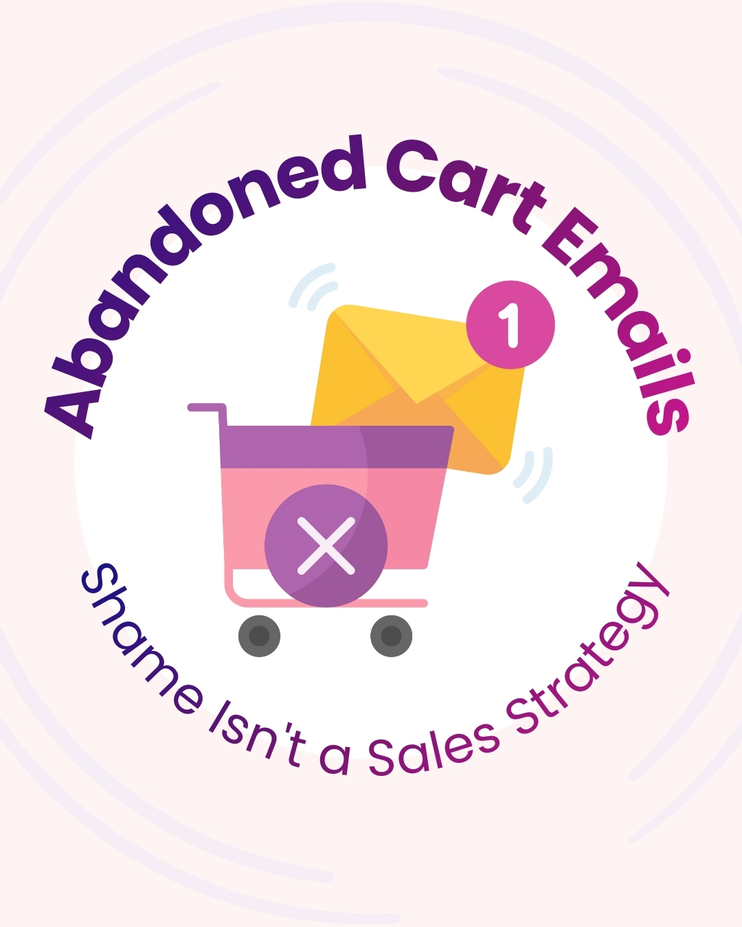 Text 'Abandoned Cart Emails' at the top and 'Shame Isn't a Sales Strategy' at the bottom, encircling a graphic of a pink shopping cart with a purple 'X' symbol and a yellow email envelope with a red notification badge showing the number 1.