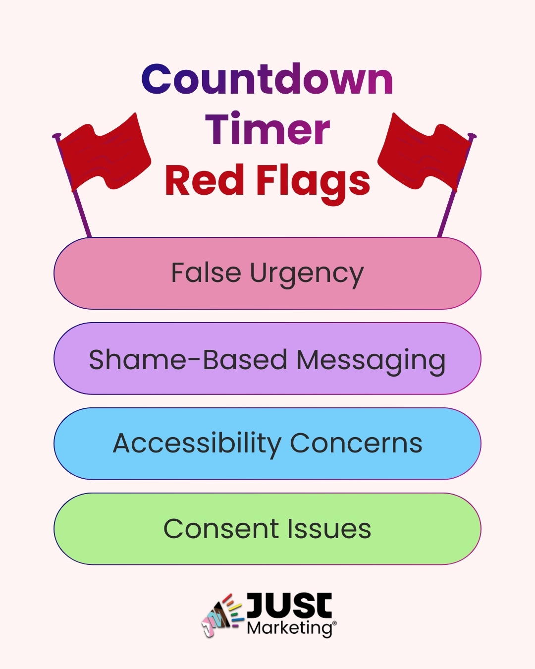 Infographic titled 'Countdown Timer Red Flags' with two red flag icons and four colorful rounded rectangles listing concerns: False Urgency, Shame-Based Messaging, Accessibility Concerns, and Consent Issues. The Just Marketing® logo appears at the bottom.