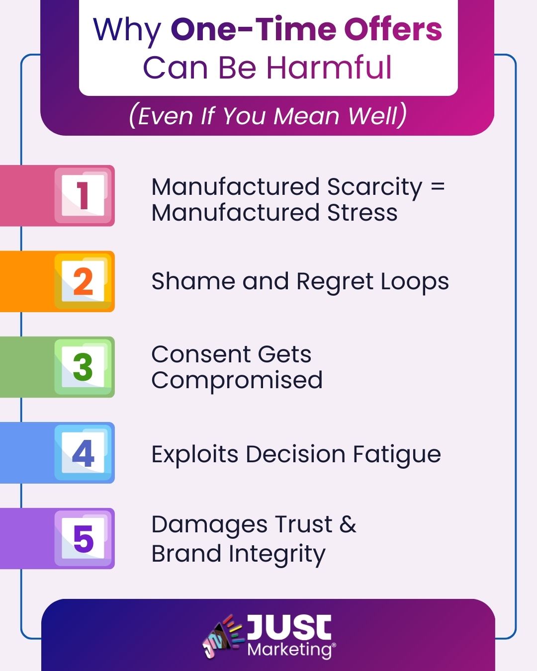 Text: 'Why One-Time Offers Can Be Harmful (Even If You Mean Well)'. A vertical list follows with five points: ‘Manufactured Scarcity equals Manufactured Stress, Shame and Regret Loops, Consent Gets Compromised, Exploits Decision Fatigue, and Damages Trust & Brand Integrity.’ At the bottom is the Just Marketing logo. Background is light with a bold purple header and footer.