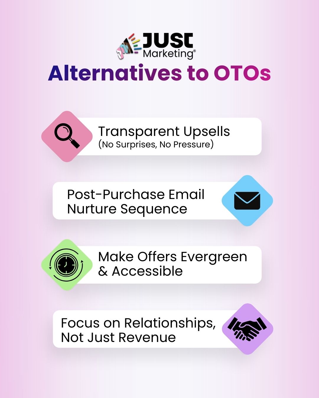 Text: 'Just Marketing. Alternatives to OTOs'. Four suggestions, each with an icon: 'Transparent Upsells (No Surprises, No Pressure)' with a magnifying glass. 'Post-Purchase Email Nurture Sequence' with an envelope. 'Make Offers Evergreen and Accessible' with a circular arrow. 'Focus on Relationships, Not Just Revenue' with a handshake. Background is a light pink gradient.