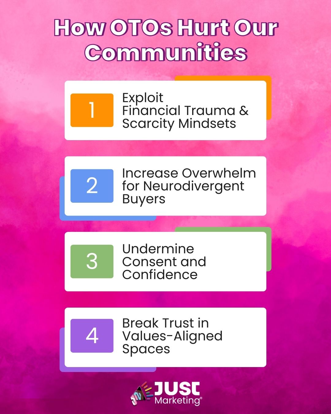 Text: 'How OTOs Hurt Our Communities'. Four points are listed in white boxes with colorful number tabs: 'Exploit Financial Trauma & Scarcity Mindsets' (orange tab) 'Increase Overwhelm for Neurodivergent Buyers' (blue tab) 'Undermine Consent and Confidence' (green tab) 'Break Trust in Values-Aligned Spaces' (purple tab) The background is a pink gradient with the Just Marketing logo at the bottom.