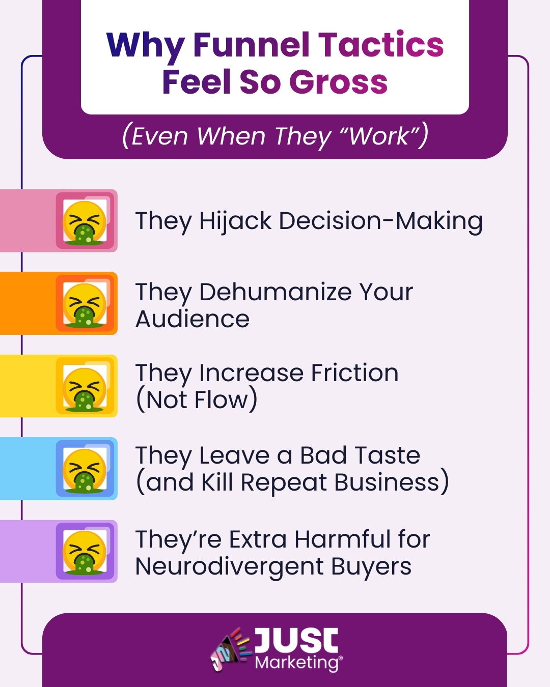 Why Funnel Tactics Feel So Gross - Even When They ‘Work.’ Five points, each marked by a nauseated face emoji: They Hijack Decision-Making, They Dehumanize Your Audience, They Increase Friction (Not Flow), They Leave a Bad Taste (and Kill Repeat Business), and They’re Extra Harmful for Neurodivergent Buyers. The Just Marketing® logo appears at the bottom.