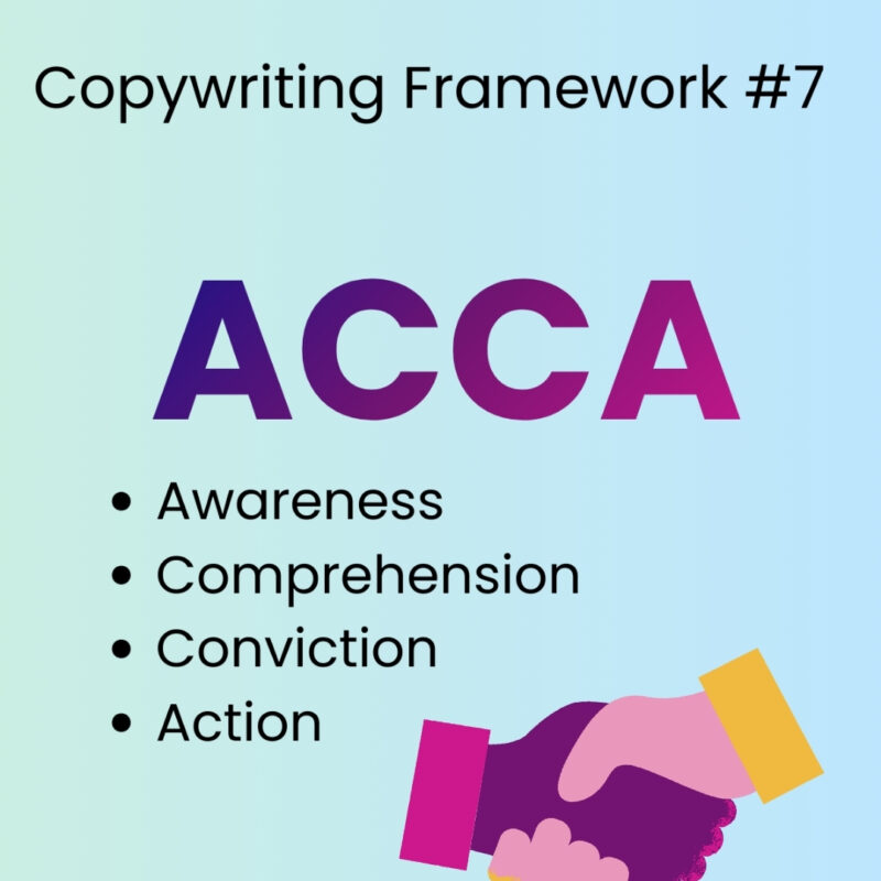 Text: ‘Copywriting Framework #7: ACCA.’ A bulleted list below reads Awareness, Comprehension, Conviction, and Action. An illustrated handshake with pink and purple hands and yellow cuffs appears at the lower right, on a light blue gradient background.