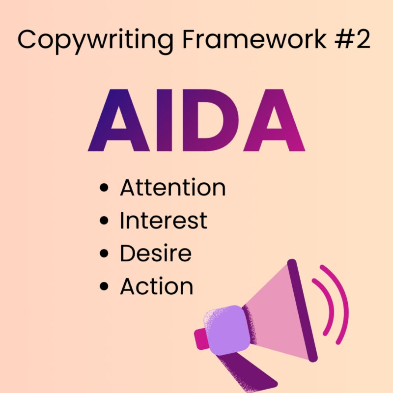 Text: ‘Copywriting Framework #2: AIDA.’ A bulleted list below reads Attention, Interest, Desire, and Action. An illustrated megaphone in purple and pink appears at the lower right with sound lines extending from it, set on a peach gradient background.