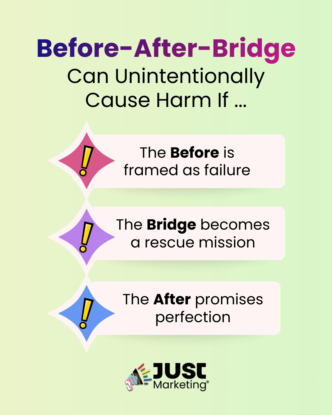 Text: ‘Before–After–Bridge Can Unintentionally Cause Harm If…’ Three callout boxes list risks: The Before is framed as failure, The Bridge becomes a rescue mission, and The After promises perfection. Each point is paired with a colored exclamation icon. The Just Marketing logo appears at the bottom on a light green gradient background.
