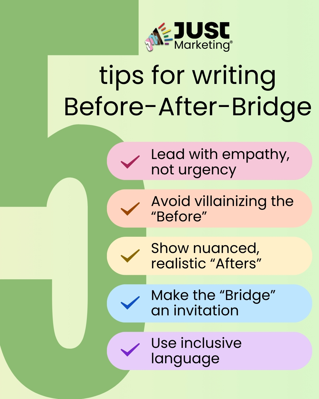 Text: 5 tips for writing Before–After–Bridge. Lead with empathy, not urgency. Avoid villainizing the Before. Show nuanced, realistic Afters. Make the Bridge an invitation. Use inclusive language. Each tip appears in a rounded colored label with a checkmark. The Just Marketing logo appears at the top on a light green gradient background.