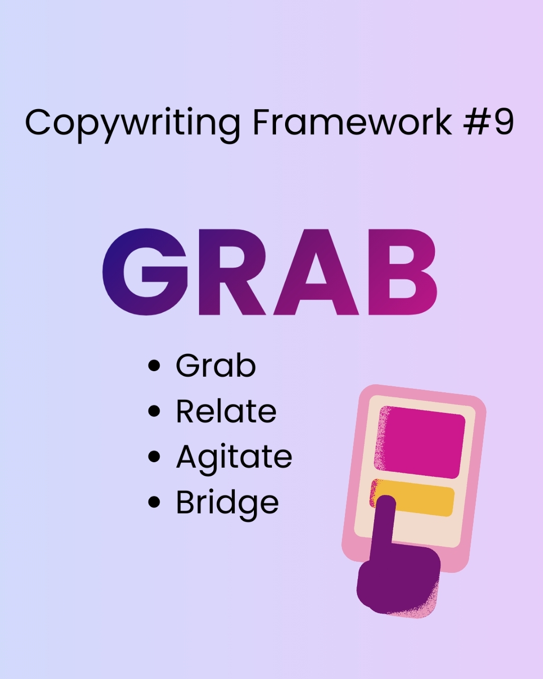 Text: ‘Copywriting Framework #9’ above the large word ‘GRAB’ in a purple-to-pink gradient. Below is a bulleted list reading ‘Grab, Relate, Agitate, and Bridge.’ To the right is a stylized illustration of a hand tapping a screen. The background is a soft lavender gradient.
