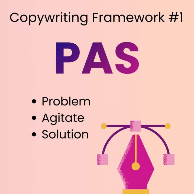 Text: ‘Copywriting Framework #1: PAS.’ A bulleted list reads ‘Problem, Agitate, and Solution.’ To the right is a stylized illustration of a fountain pen nib with curved balance bars. The background is a soft peach gradient.