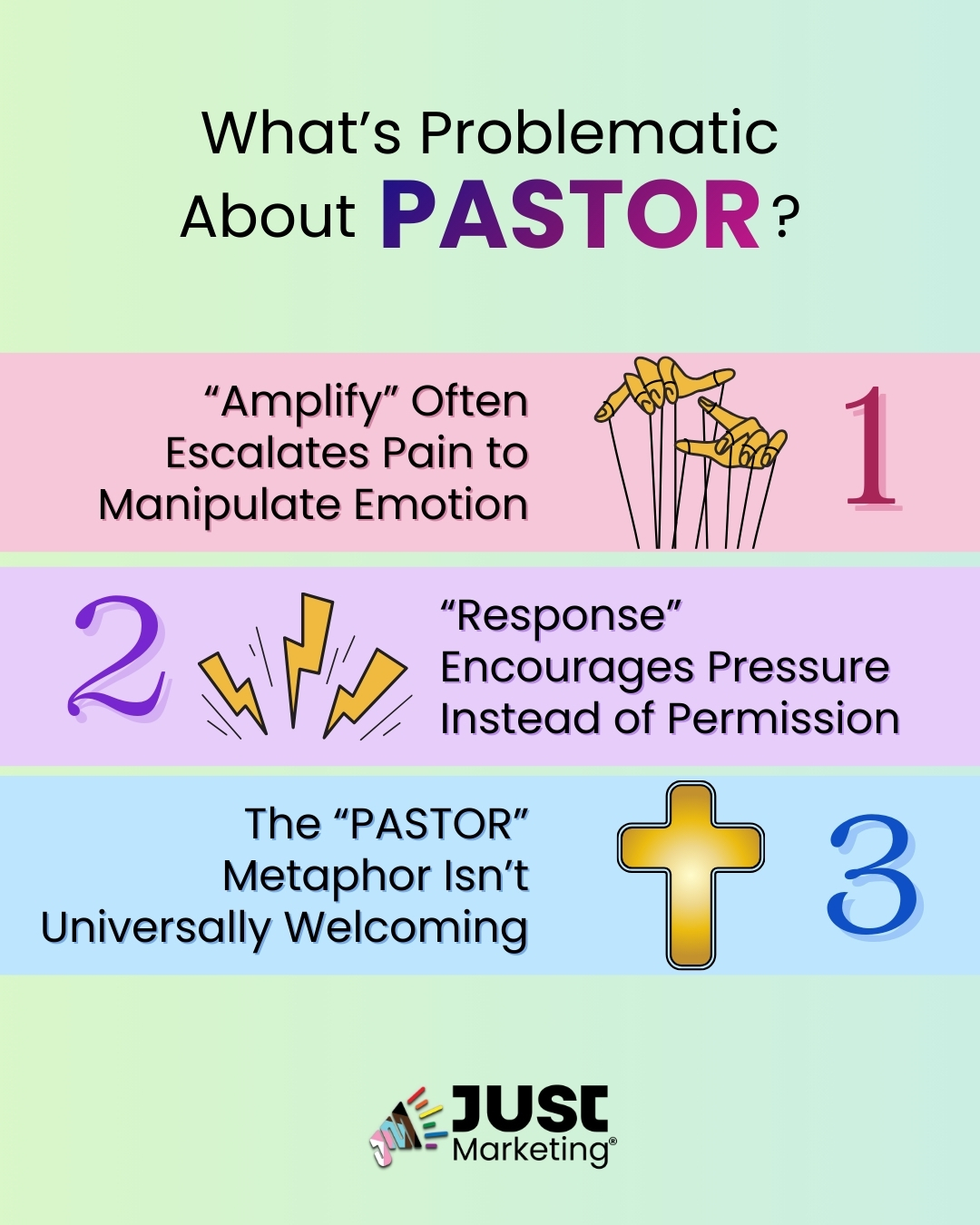 Text: ‘What’s Problematic About PASTOR?’ Three concerns: 1 - ‘Amplify’ often escalates pain to manipulate emotion, a marionette hand icon. 2 - ‘Response’ encourages pressure instead of permission, with lightning bolt icons; 3 - The ‘PASTOR’ metaphor isn’t universally welcoming, a cross icon. The Just Marketing logo appears at the bottom on a soft green background.
