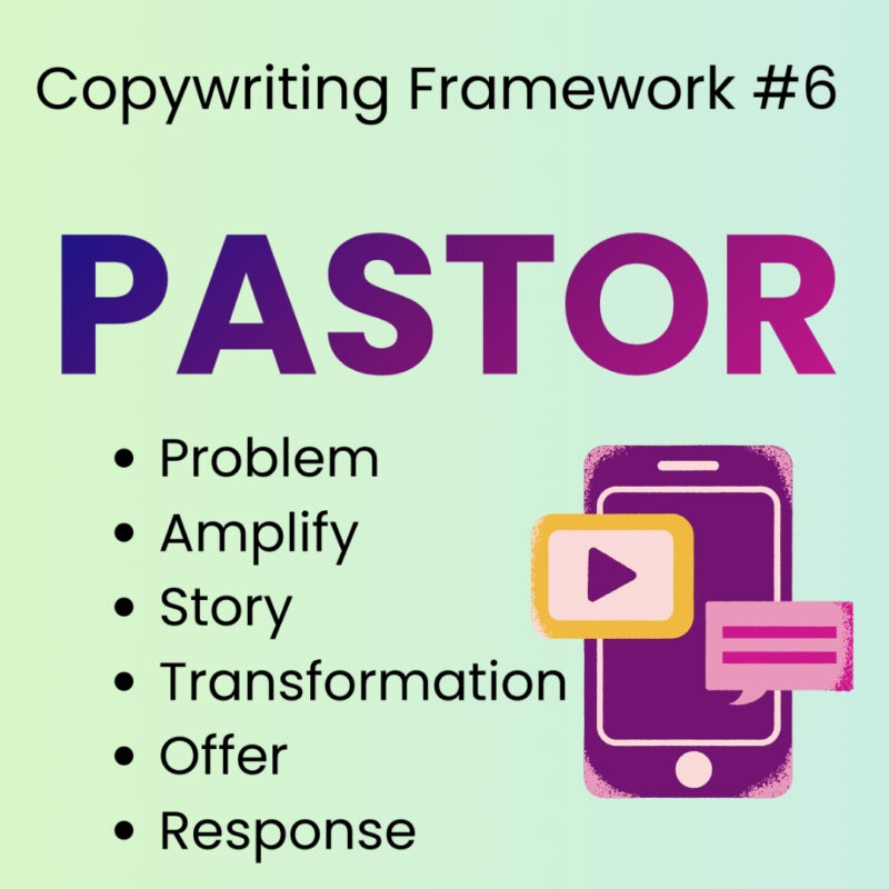 Text: ‘Copywriting Framework #6: PASTOR.’ Below, a bulleted list reads: Problem, Amplify, Story, Transformation, Offer, Response. To the right is a stylized illustration of a smartphone with a play button and a speech bubble on a soft green gradient background.