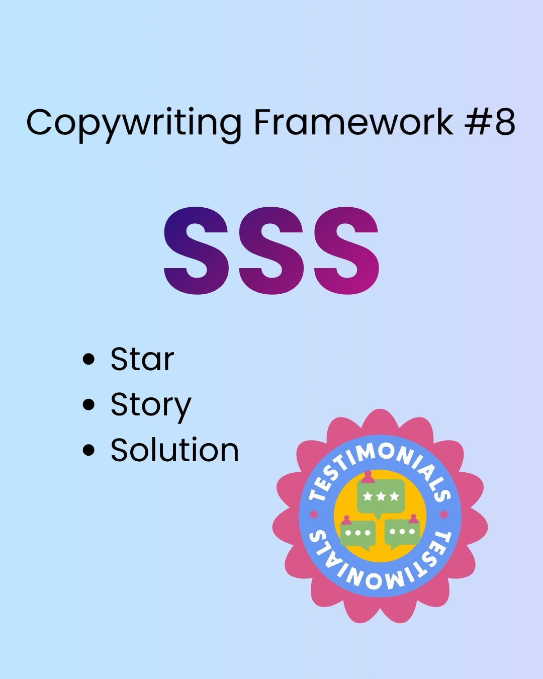 Text: ‘Copywriting Framework #8’ above large gradient letters ‘SSS.’ Below are three bullet points: ‘Star, Story, and Solution.’ A circular badge labeled ‘Testimonials’ with chat bubbles and star icons appears in the lower right. The background is a soft blue gradient.
