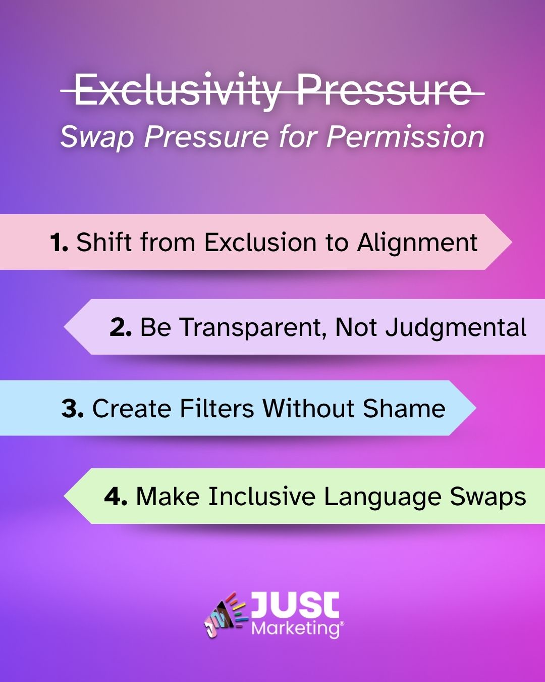 'Exclusivity Pressure' is shown with a strikethrough, followed by 'Swap Pressure for Permission.' Four arrow-shaped banners: 1) 'Shift from Exclusion to Alignment' (pink), 2) 'Be Transparent, Not Judgmental' (lavender), 3) 'Create Filters Without Shame' (light blue), and 4) 'Make Inclusive Language Swaps' (light green). Just Marketing logo. A purple gradient background.