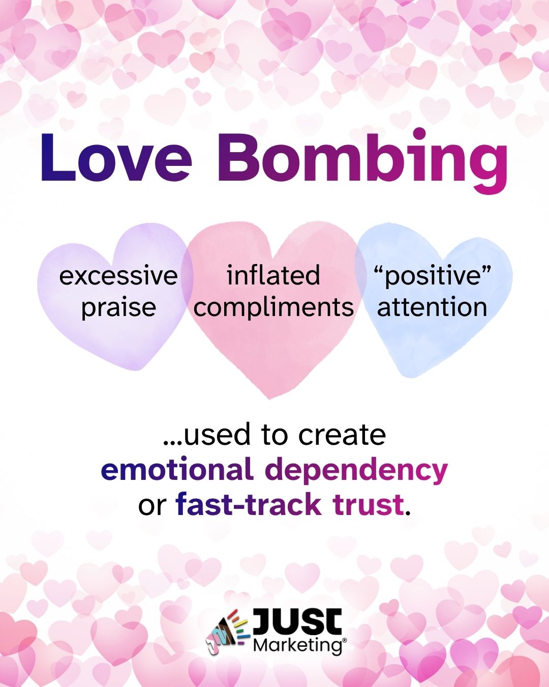 'Love Bombing' is defined through three overlapping hearts labeled 'excessive praise,' 'inflated compliments,' and 'positive attention,' followed by the phrase '...used to create emotional dependency or fast-track trust.' The Just Marketing logo appears at the bottom on a white background scattered with pink hearts.