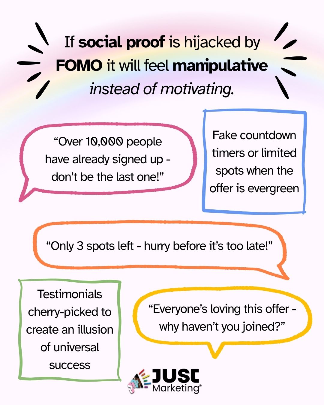 'If social proof is hijacked by FOMO it will feel manipulative instead of motivating.' Five examples: 'Over 10,000 people have already signed up - don't be last!', 'Fake countdown timers or limited spots when the offer is evergreen', 'Only 3 spots left!', 'Testimonials cherry-picked to create an illusion of universal success', and 'Everyone's loving this offer - why haven't you joined?'.