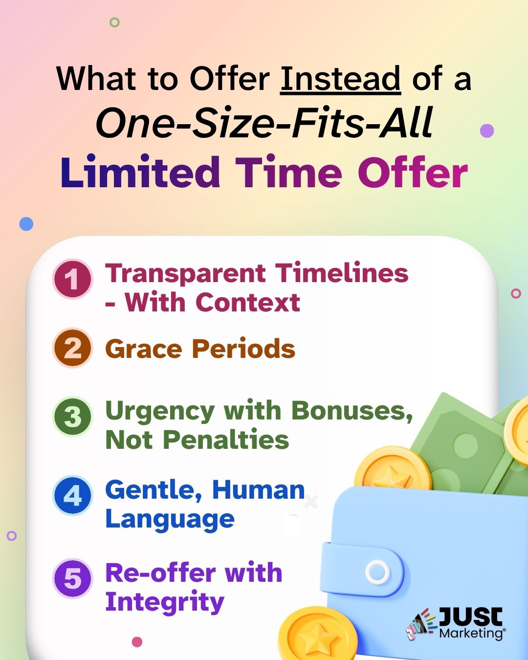 'What to Offer Instead of a One-Size-Fits-All Limited Time Offer' at the top. A white panel lists five alternatives: '1. Transparent Timelines - With Context,' '2. Grace Periods,' '3. Urgency with Bonuses, Not Penalties,' '4. Gentle, Human Language,' and '5. Re-offer with Integrity.' A wallet with coins and bills sits at the bottom right, with the Just Marketing logo beside it.