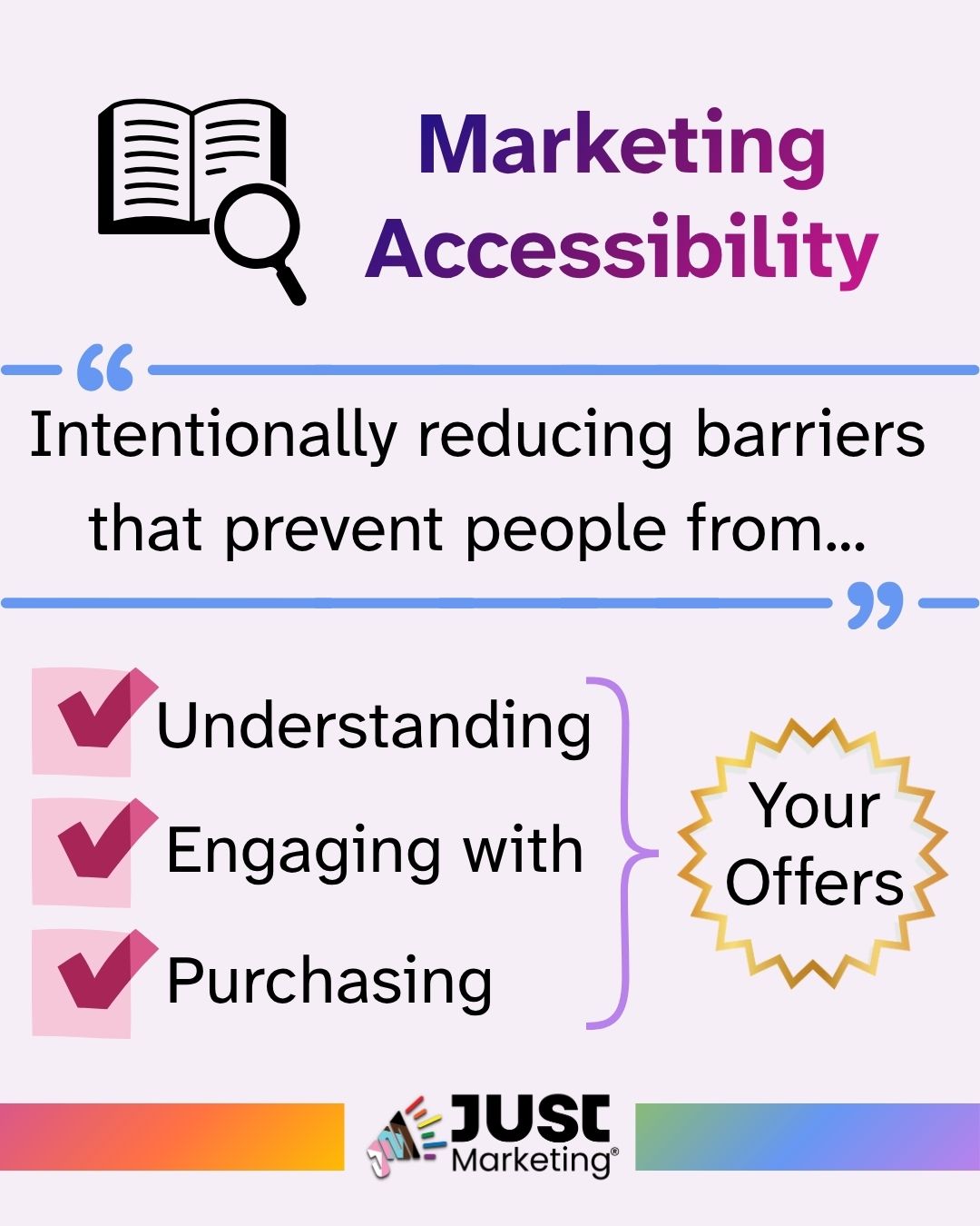 'Marketing Accessibility: Intentionally reducing barriers that prevent people from Understanding, Engaging with, Purchasing Your Offers' appears alongside a book and magnifying glass icon. Three pink checkboxes with purple checkmarks list each action, grouped by a bracket pointing to a gold burst shape. The Just Marketing logo is at the bottom on a multicolor bar.