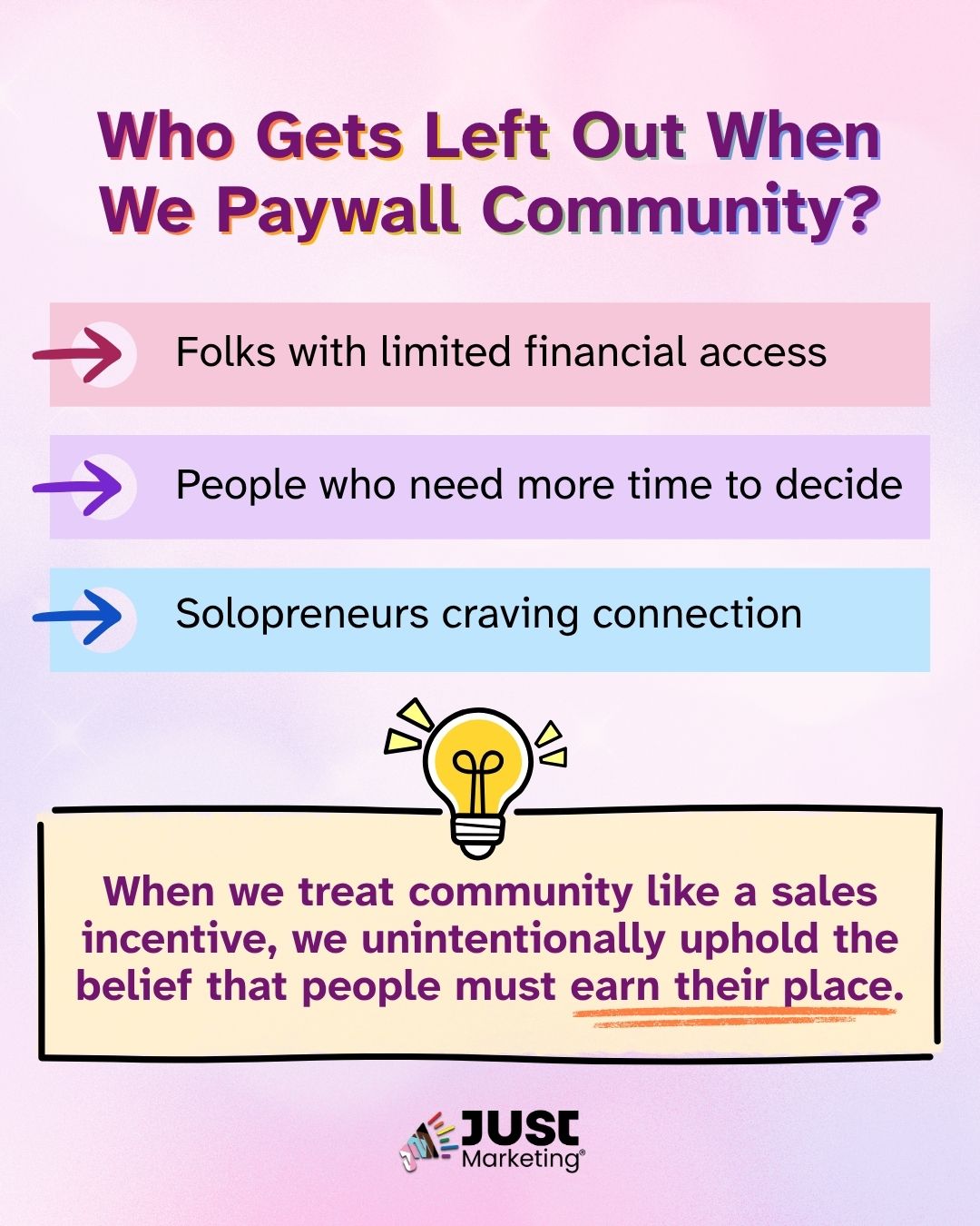 'Who Gets Left Out When We Paywall Community?' in bold. Three color-coded banners: 'Folks with limited financial access,' 'People who need more time to decide,' and 'Solopreneurs craving connection.' A light bulb illustration. 'When we treat community like a sales incentive, we unintentionally uphold the belief that people must earn their place.' Just Marketing logo at the bottom.
