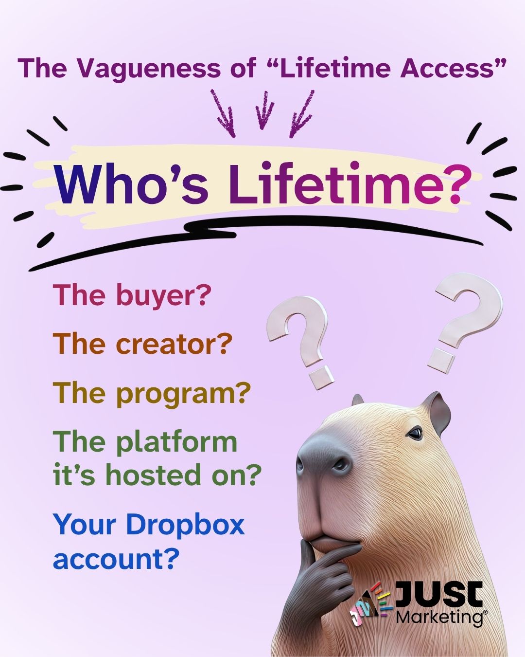 Heading reads, 'The Vagueness of Lifetime Access,' with arrows pointing down to bold text asking 'Who's Lifetime?' Below, five colored questions read 'The buyer? The creator? The program? The platform it's hosted on? and Your Dropbox account?' A pensive, realistic capybara with question marks above its head sits beside the Just Marketing logo.