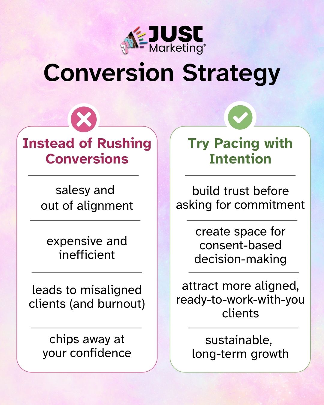 Just Marketing Conversion Strategy. Instead of Rushing Conversions, lists 'salesy, out of alignment, expensive, inefficient, misaligned clients, burnout, and chips away at your confidence.' Try Pacing with Intention, lists 'build trust before asking, consent-based decision-making, aligned, ready-to-work-with-you clients, and sustainable, long-term growth.'